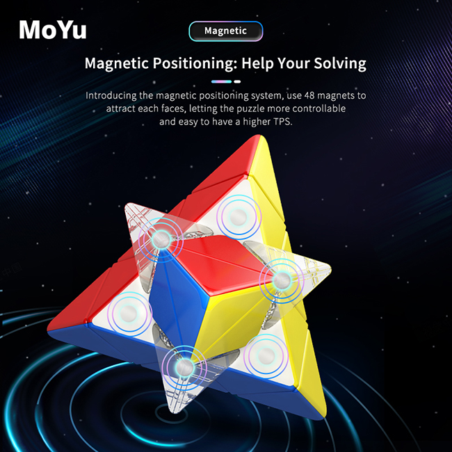 MoYu RS Magnetic Pyraminx Speed Cube Stickerless